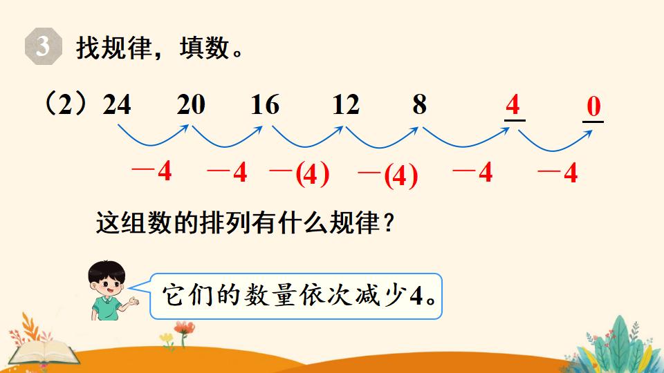 一年级下册数学资料《找规律（2）》PPT课件（2024年人教版）共17页