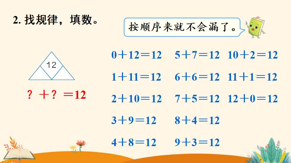 一年级下册数学资料《找规律（2）》PPT课件（2024年人教版）共17页