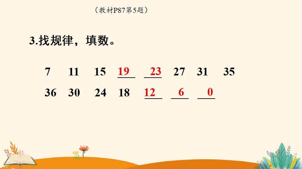 一年级下册数学资料《找规律（2）》PPT课件（2024年人教版）共17页