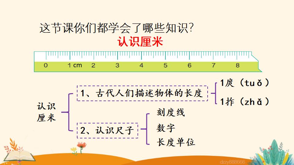 二年级上册数学资料《认 识 厘 米》PPT课件（2024年）共31页