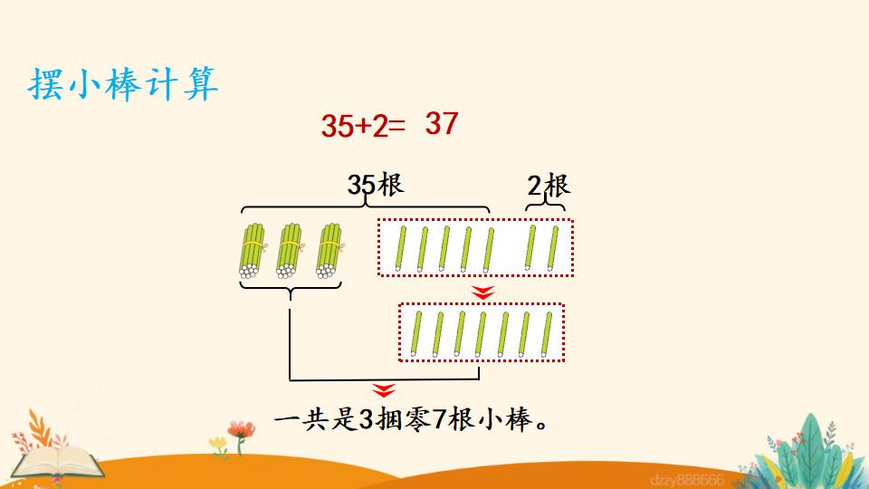 二年级上册数学资料《两位数加一位数 （不进位）笔算》PPT课件（2024年）共19页