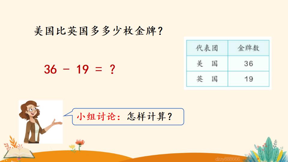 二年级上册数学资料《两位数减两位数 （退位）笔算》PPT课件（2024年）共20页