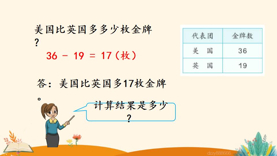 二年级上册数学资料《两位数减两位数 （退位）笔算》PPT课件（2024年）共20页