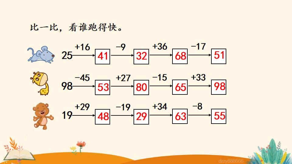 二年级上册数学资料《加减混合》PPT课件（2024年）共18页