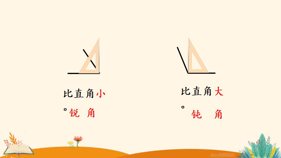 二年级上册数学资料《认识锐角和钝角》PPT课件（2024年）共15页