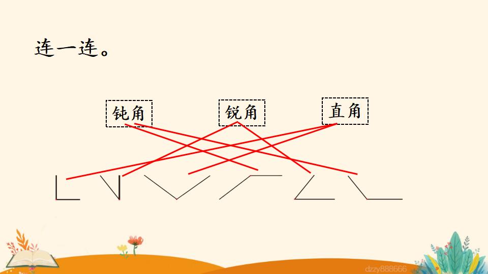 二年级上册数学资料《认识锐角和钝角》PPT课件（2024年）共15页