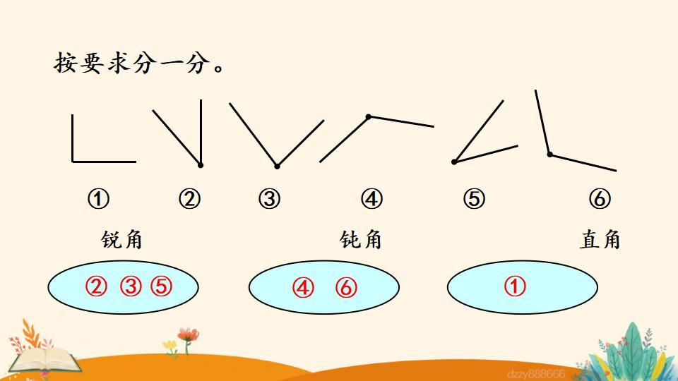 二年级上册数学资料《认识锐角和钝角》PPT课件（2024年）共15页