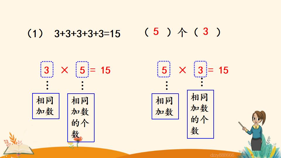 二年级上册数学资料《认识乘法》PPT课件（2024年）共25页