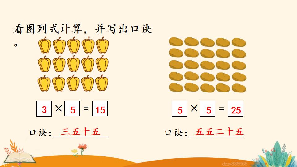 二年级上册数学资料《5的乘法口诀》PPT课件（2024年）共21页