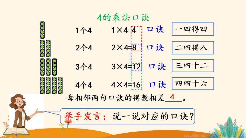 二年级上册数学资料《4和1的乘法口诀》PPT课件（2024年）共18页