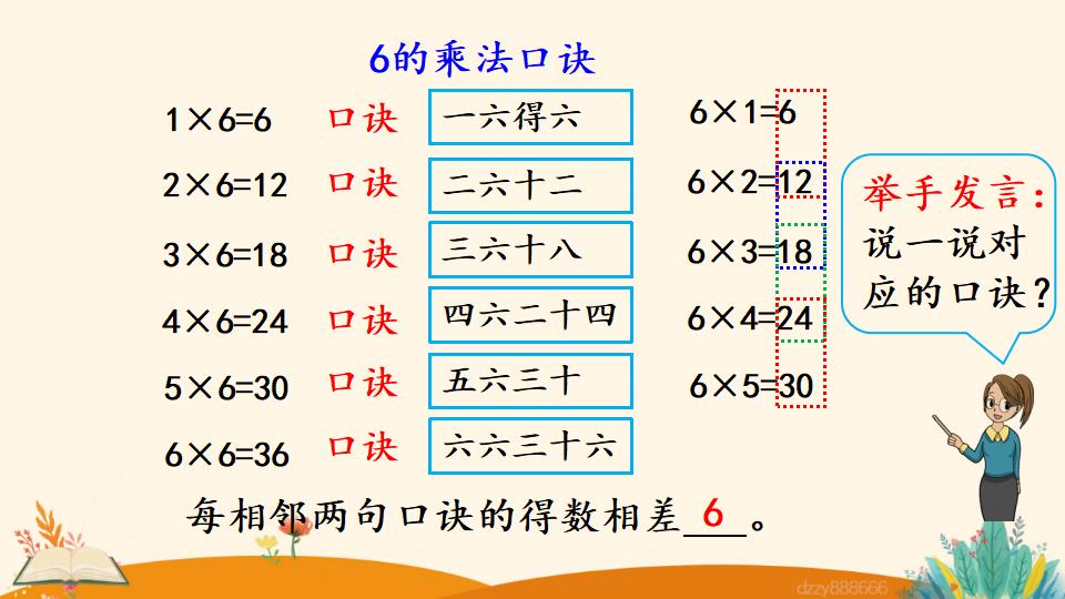 二年级上册数学资料《6的乘法口诀》PPT课件（2024年）共16页