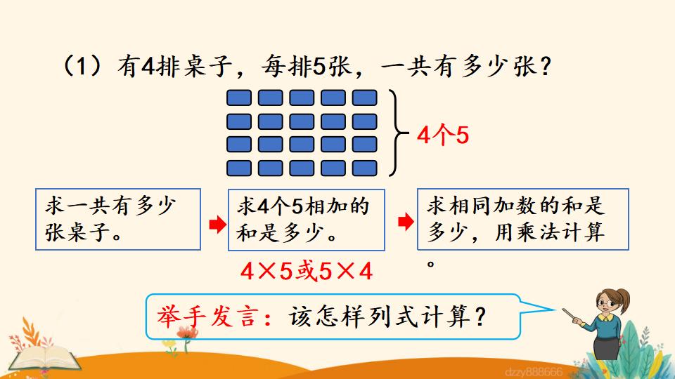 二年级上册数学资料《解决问题》PPT课件（2024年）共17页