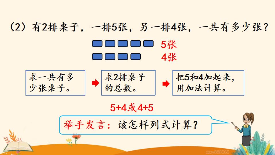 二年级上册数学资料《解决问题》PPT课件（2024年）共17页