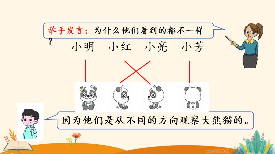 二年级上册数学资料《观察物体》PPT课件（2024年）共19页