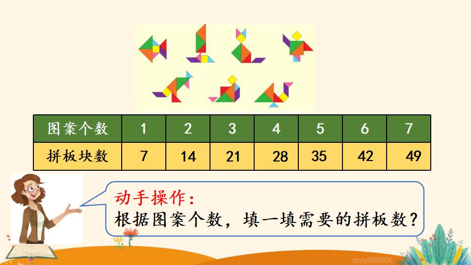 二年级上册数学资料《7的乘法口诀》PPT课件（2024年）共17页