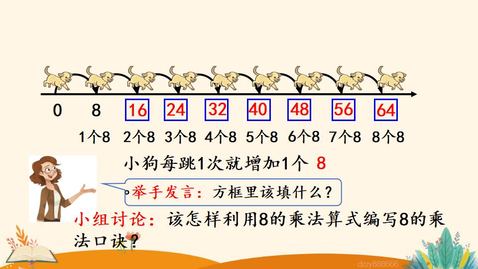 二年级上册数学资料《8的乘法口诀》PPT课件（2024年）共19页