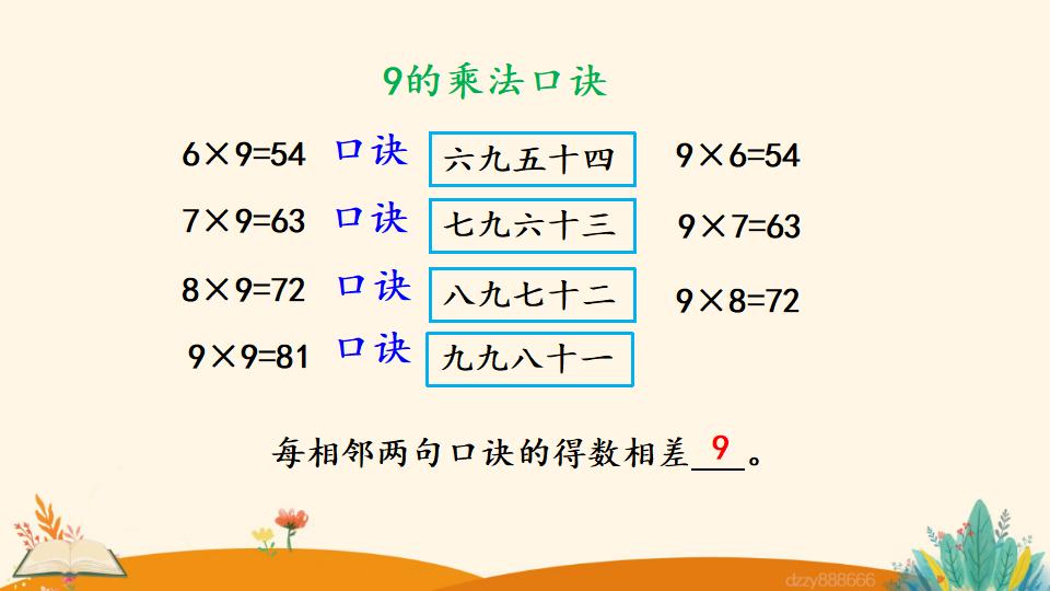 二年级上册数学资料《9的乘法口诀》PPT课件（2024年）共17页