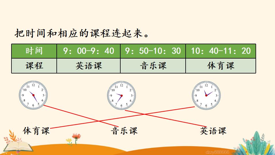 二年级上册数学资料《解决问题》PPT课件（2024年）共13页