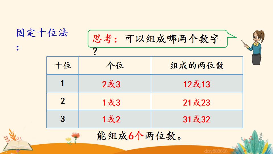 二年级上册数学资料《简单的排列问题》PPT课件（2024年）共18页