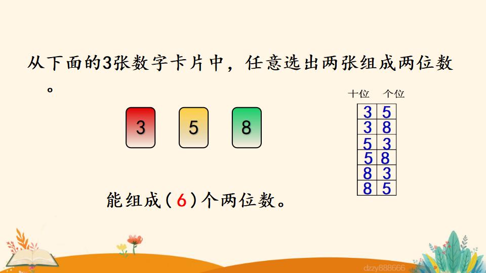 二年级上册数学资料《简单的排列问题》PPT课件（2024年）共18页