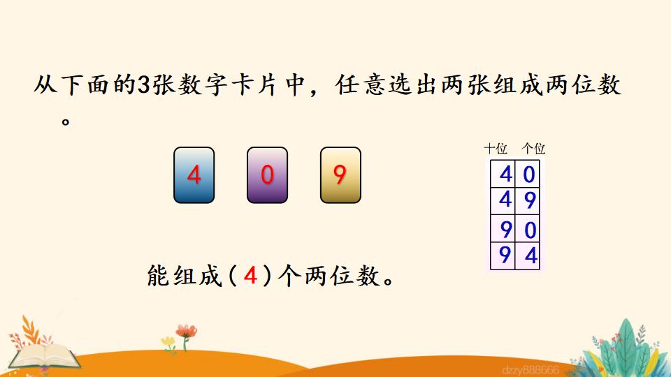 二年级上册数学资料《简单的排列问题》PPT课件（2024年）共18页