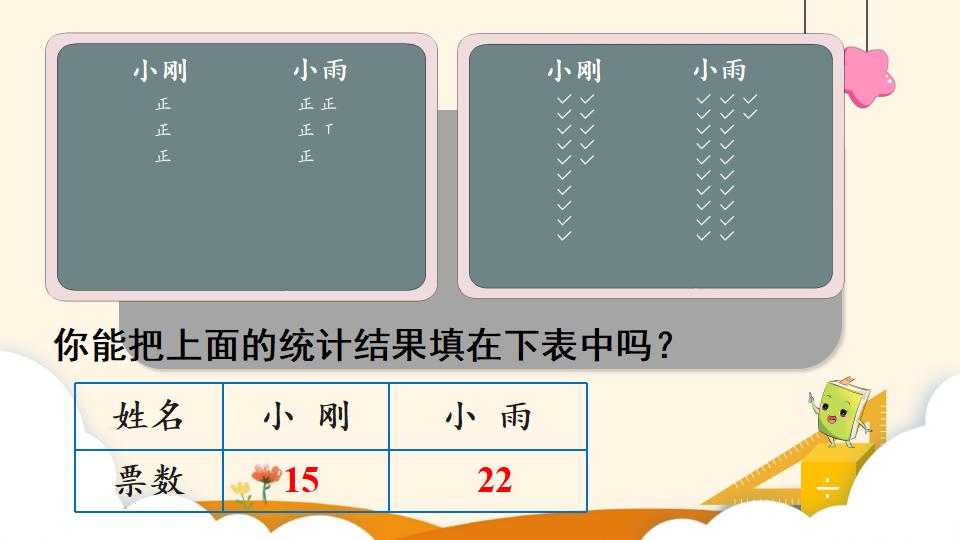 二年级下册数学资料《数据收集和整理（2）》PPT课件（2024年）共10页