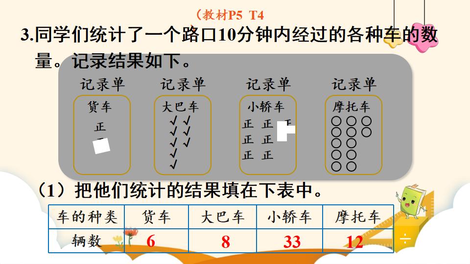 二年级下册数学资料《数据收集和整理（2）》PPT课件（2024年）共10页