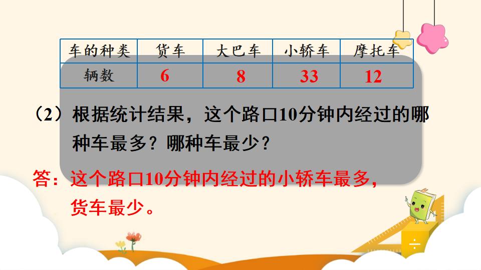 二年级下册数学资料《数据收集和整理（2）》PPT课件（2024年）共10页