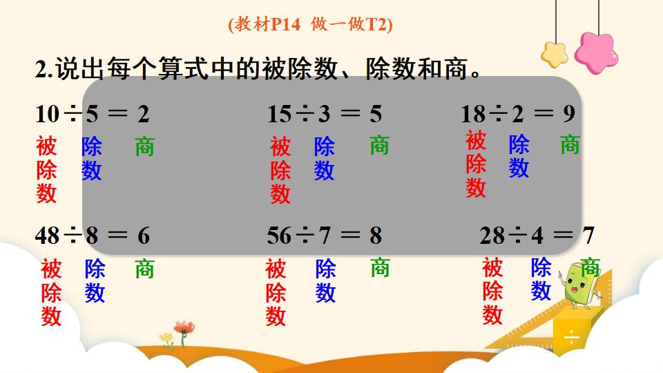 二年级下册数学资料《除法（2）》PPT课件（2024年）共12页