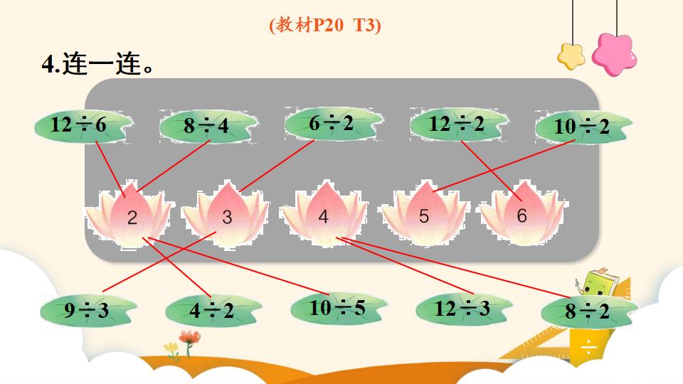 二年级下册数学资料《用2~6的乘法口诀求商（1）》PPT课件（2024年）共15页