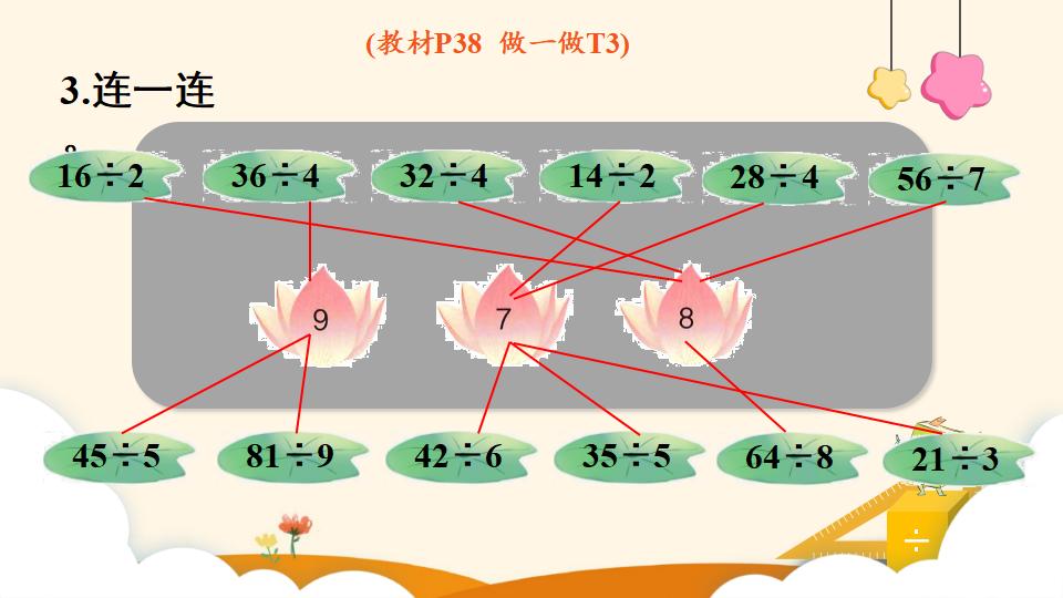 二年级下册数学资料《用9的乘法口诀求商》PPT课件（2024年）共10页