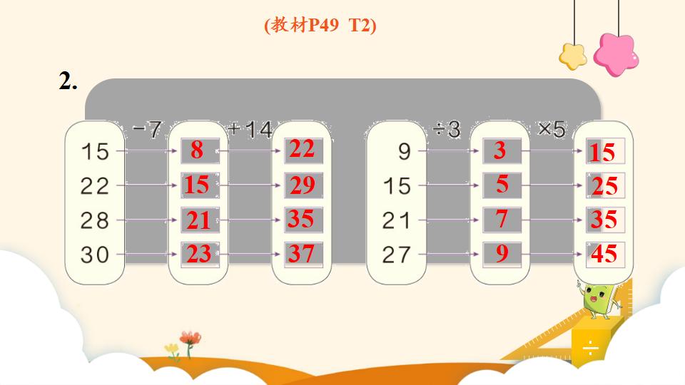 二年级下册数学资料《混合运算（1）》PPT课件（2024年）共11页