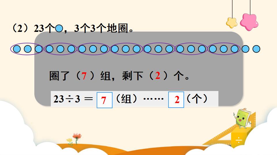 二年级下册数学资料《有余数除法的意义》PPT课件（2024年）共14页