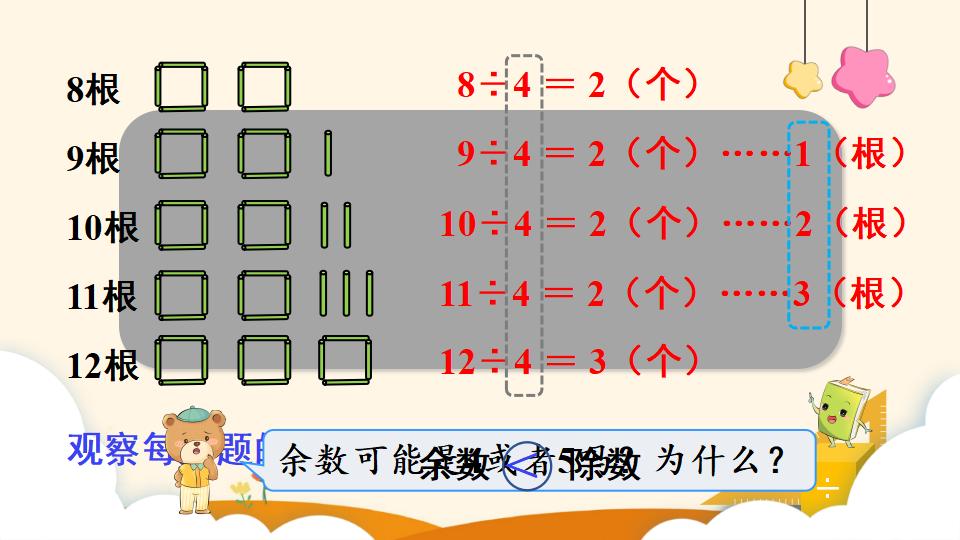 二年级下册数学资料《余数和除数的关系》PPT课件（2024年）共13页