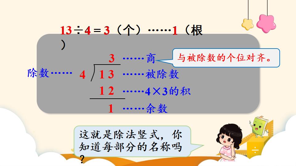 二年级下册数学资料《认识除法竖式》PPT课件（2024年）共11页