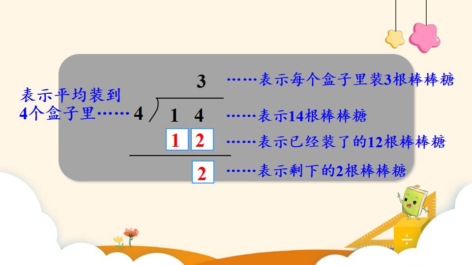 二年级下册数学资料《认识除法竖式》PPT课件（2024年）共11页