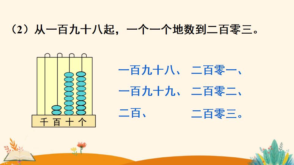 二年级下册数学资料《1000以内数的认识》PPT课件（2024年）共15页