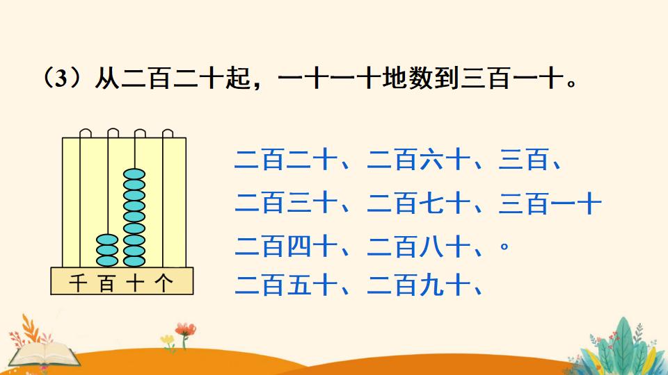 二年级下册数学资料《1000以内数的认识》PPT课件（2024年）共15页