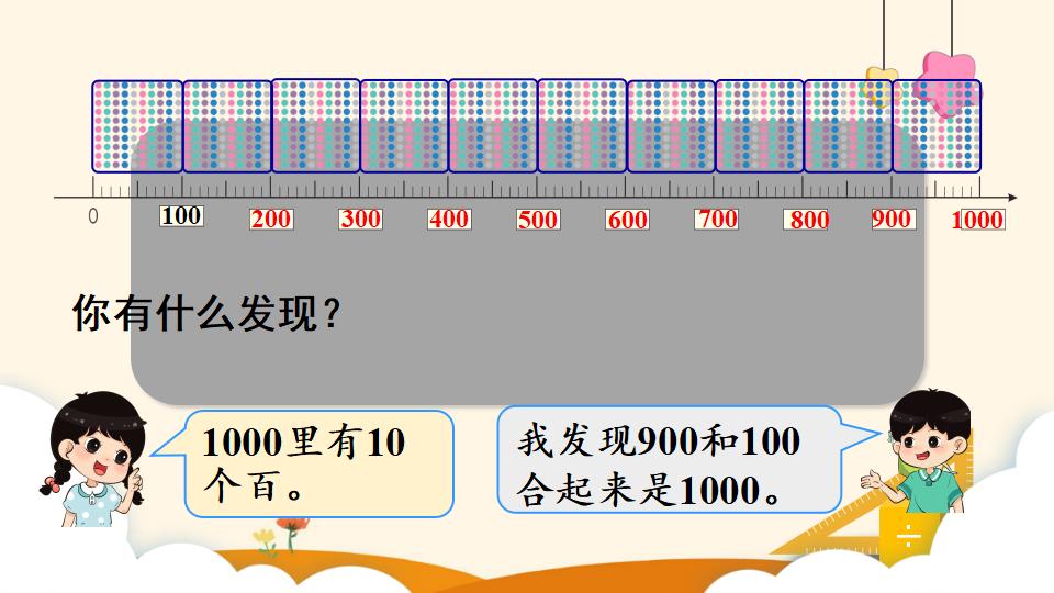 二年级下册数学资料《1000以内数的组成和读写》PPT课件（2024年）共18页