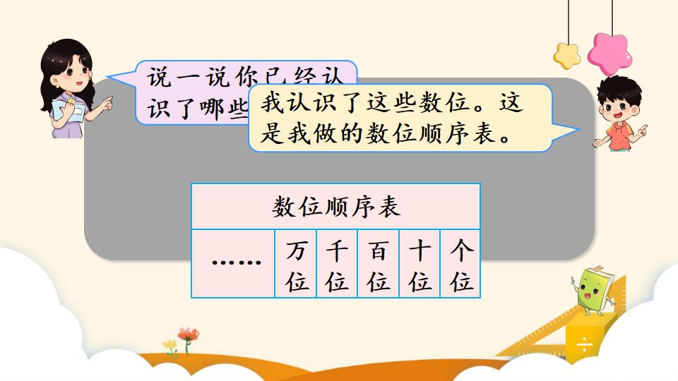 二年级下册数学资料《10000以内数的认识》PPT课件（2024年）共17页