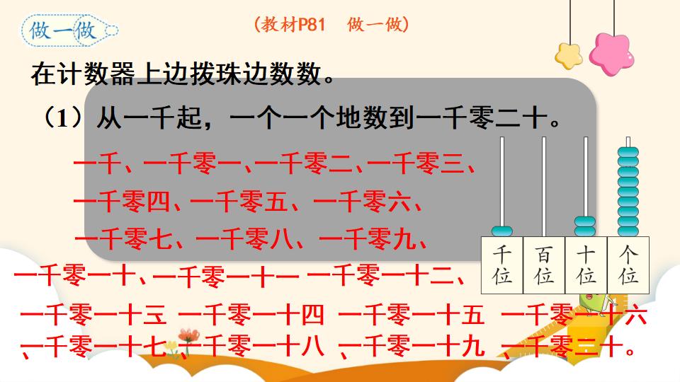 二年级下册数学资料《10000以内数的认识》PPT课件（2024年）共17页