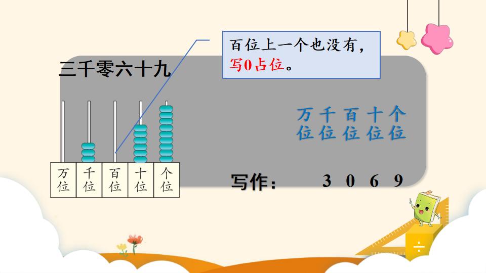 二年级下册数学资料《10000以内数的读法和写法》PPT课件（2024年）共20页