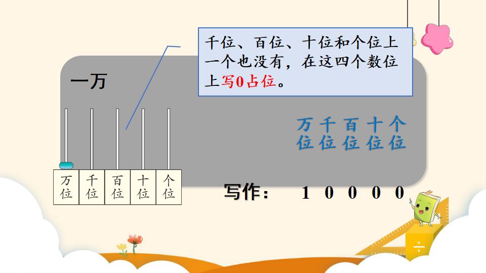 二年级下册数学资料《10000以内数的读法和写法》PPT课件（2024年）共20页