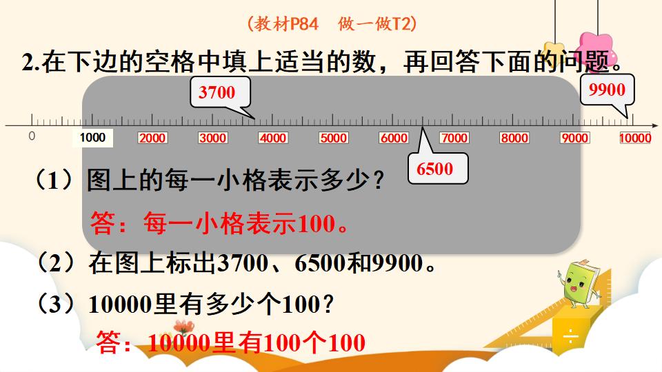 二年级下册数学资料《10000以内数的读法和写法》PPT课件（2024年）共20页