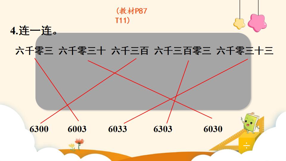 二年级下册数学资料《10000以内数的读法和写法》PPT课件（2024年）共20页