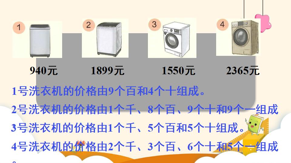 二年级下册数学资料《10000以内数的大小比较》PPT课件（2024年）共13页