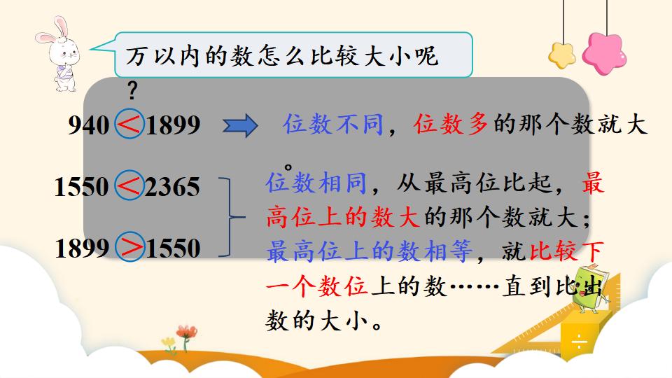 二年级下册数学资料《10000以内数的大小比较》PPT课件（2024年）共13页