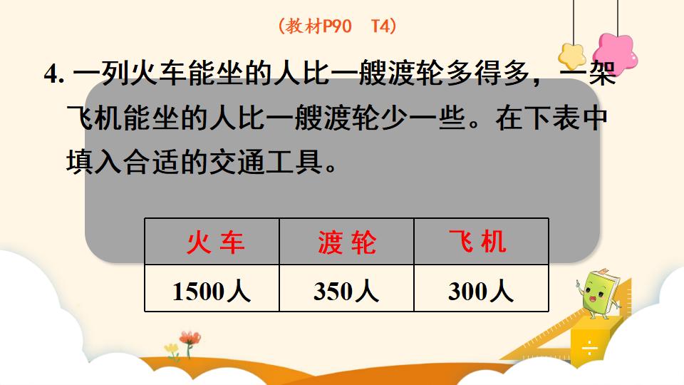 二年级下册数学资料《10000以内数的大小比较》PPT课件（2024年）共13页