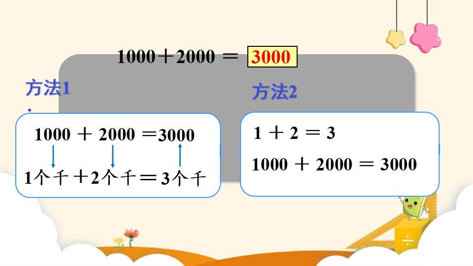 二年级下册数学资料《整百、整千数的加减法》PPT课件（2024年）共16页