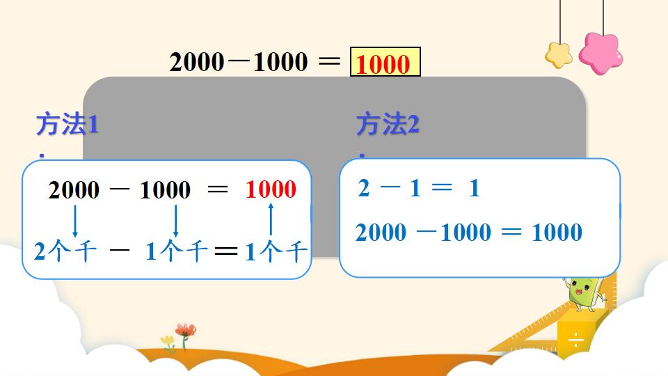 二年级下册数学资料《整百、整千数的加减法》PPT课件（2024年）共16页